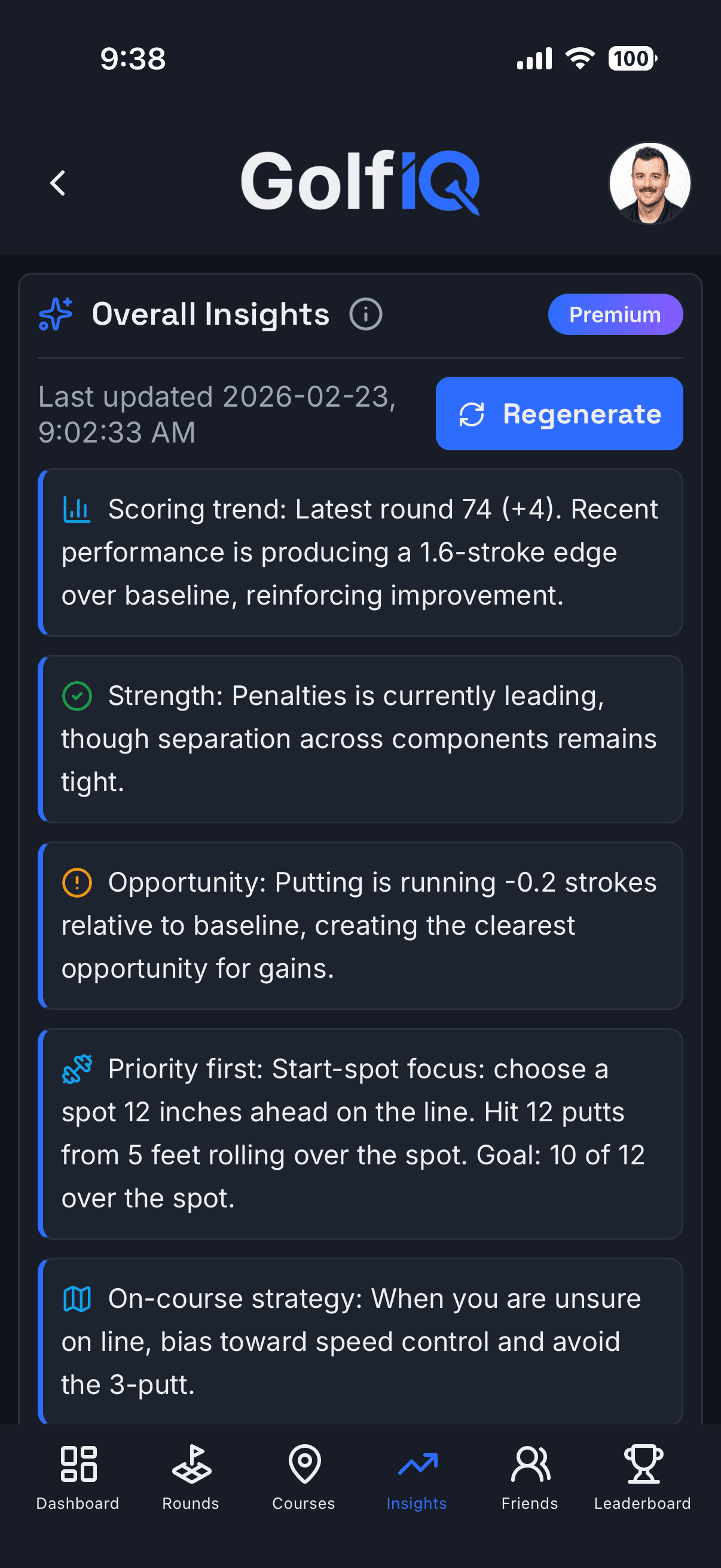 GolfIQ Insights - Overview